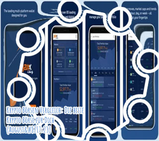 Bitcoin app vergleich