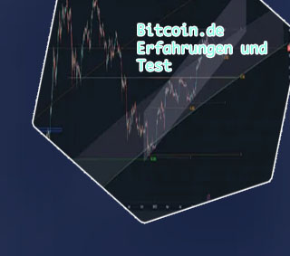 Bitcoin test