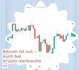 Daily close bitcoin uhrzeit