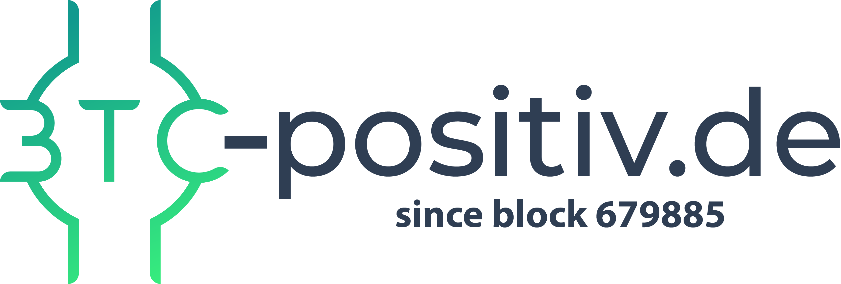 BTC-Positiv.de